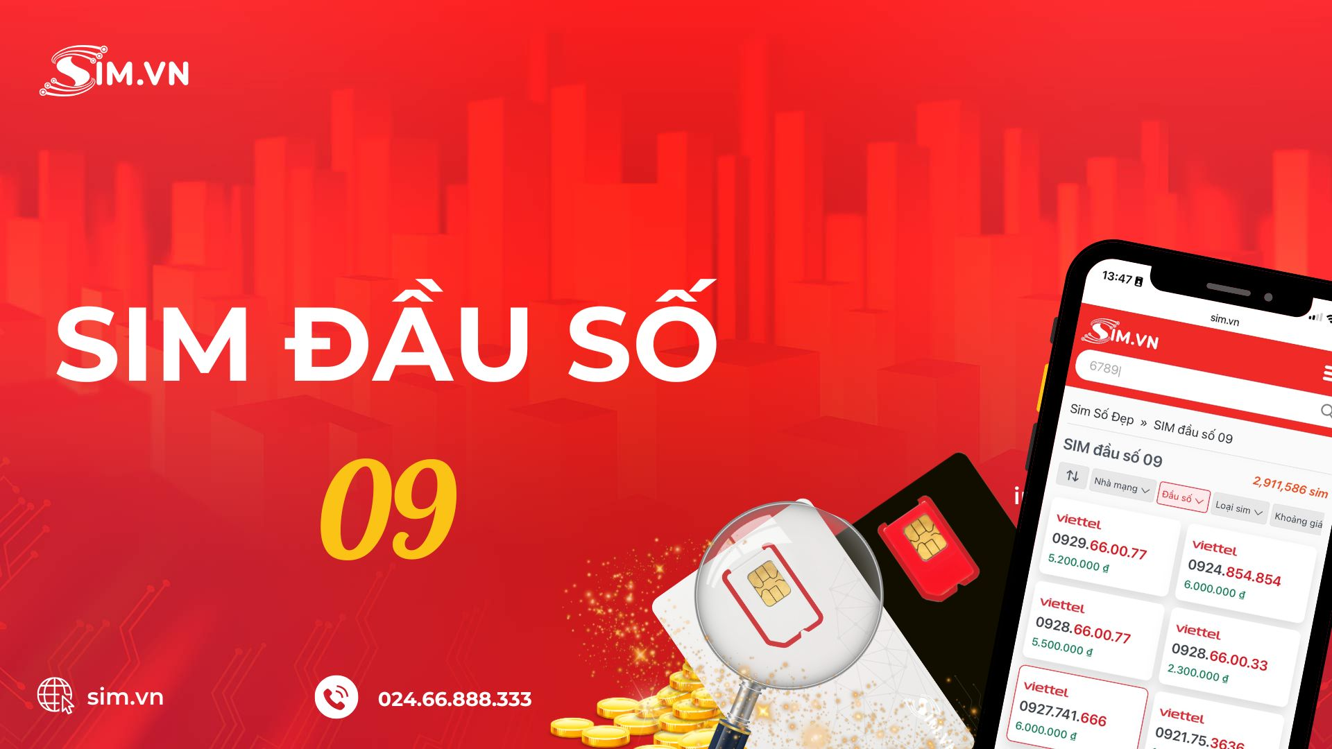 0923 là mạng gì - Khám phá bí mật đằng sau đầu số đầy tiềm năng