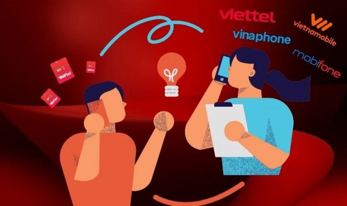 Đăng ký chính chủ SIM Wintel - Hướng dẫn nhanh chóng và dễ dàng