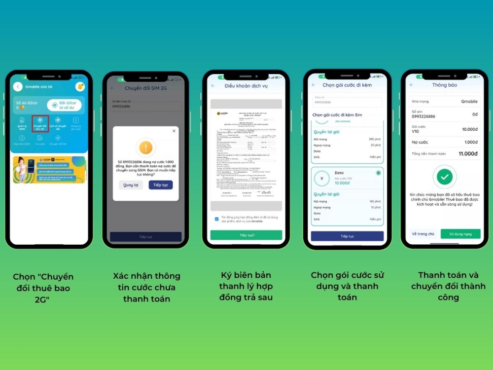 Hướng dẫn chi tiết về Đăng ký chính chủ sim GMobile – Từng bước đơn giản và dễ hiểu