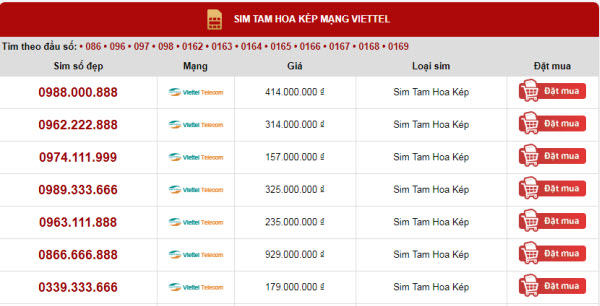 Sim Kép 3 Là Gì - Khám Phá Công Nghệ Sim Hiện Đại Cho Cuộc Sống Kết Nối