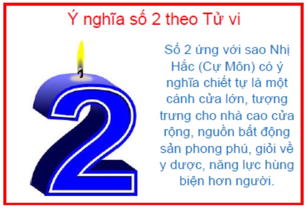 Sim Số Đảo 2 là gì - Khám phá bí mật đằng sau dãy số đẹp đầy quyền lực
